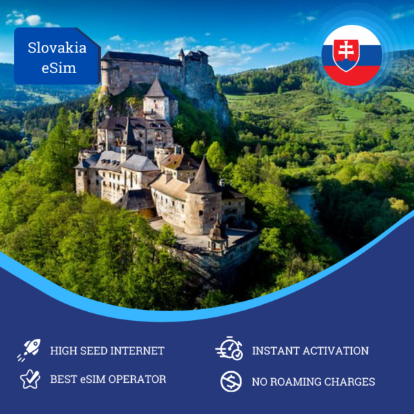 Slovakia eSim