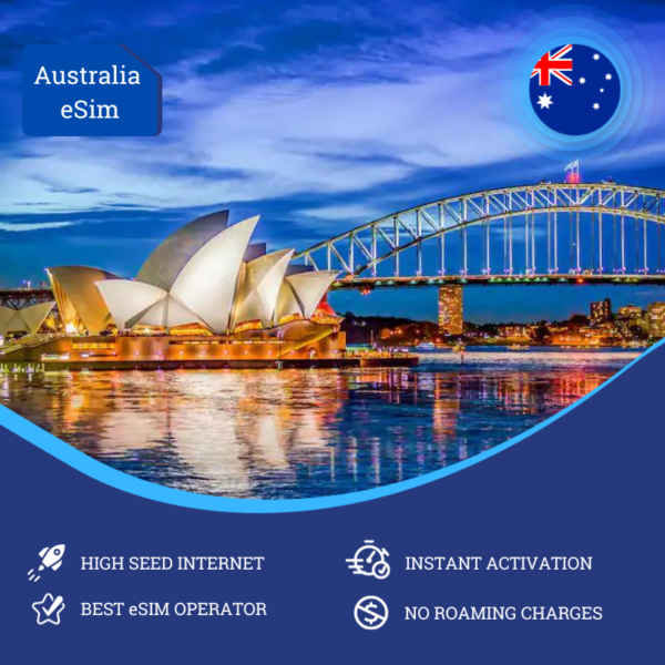 Australia Esim for Travelers